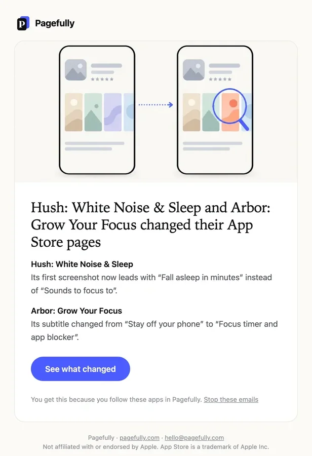 The competitor-change email: the subject naming two apps that changed their App Store pages, a summary of each change, the button See what changed and the link Stop these emails