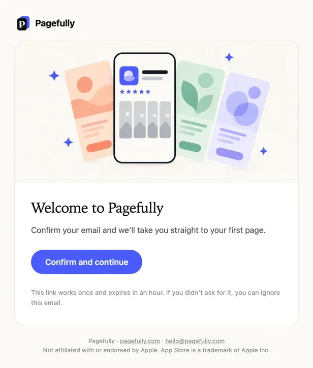 The sign-up email, titled Welcome to Pagefully, with the button Confirm and continue and the note that the link works once and expires in an hour