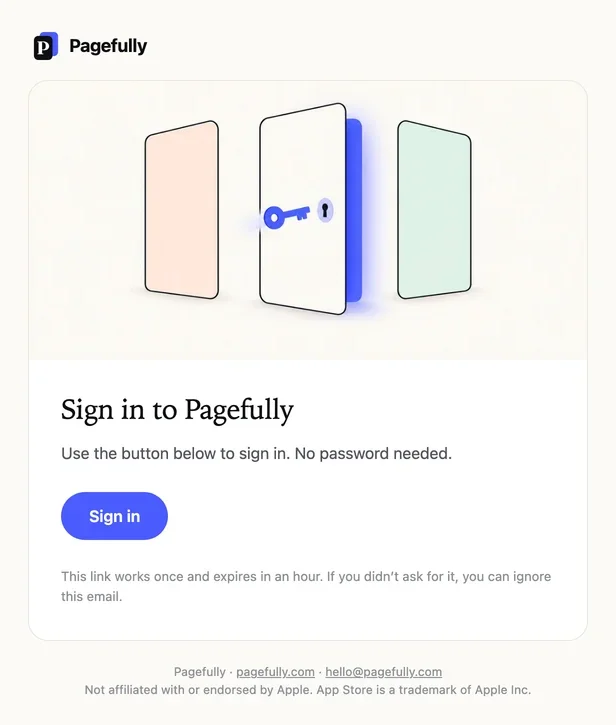 The sign-in email, titled Sign in to Pagefully, with one Sign in button and the note that the link works once and expires in an hour