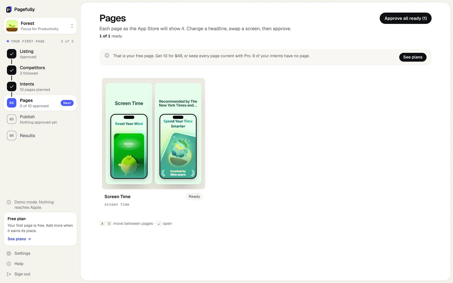 The Pages screen on Free after the free page is built: the notice That is your free page, Get 10 for $49, or keep every page current with Pro, 9 of your intents have no page, with See plans, and the one page shown as 1 of 1 ready