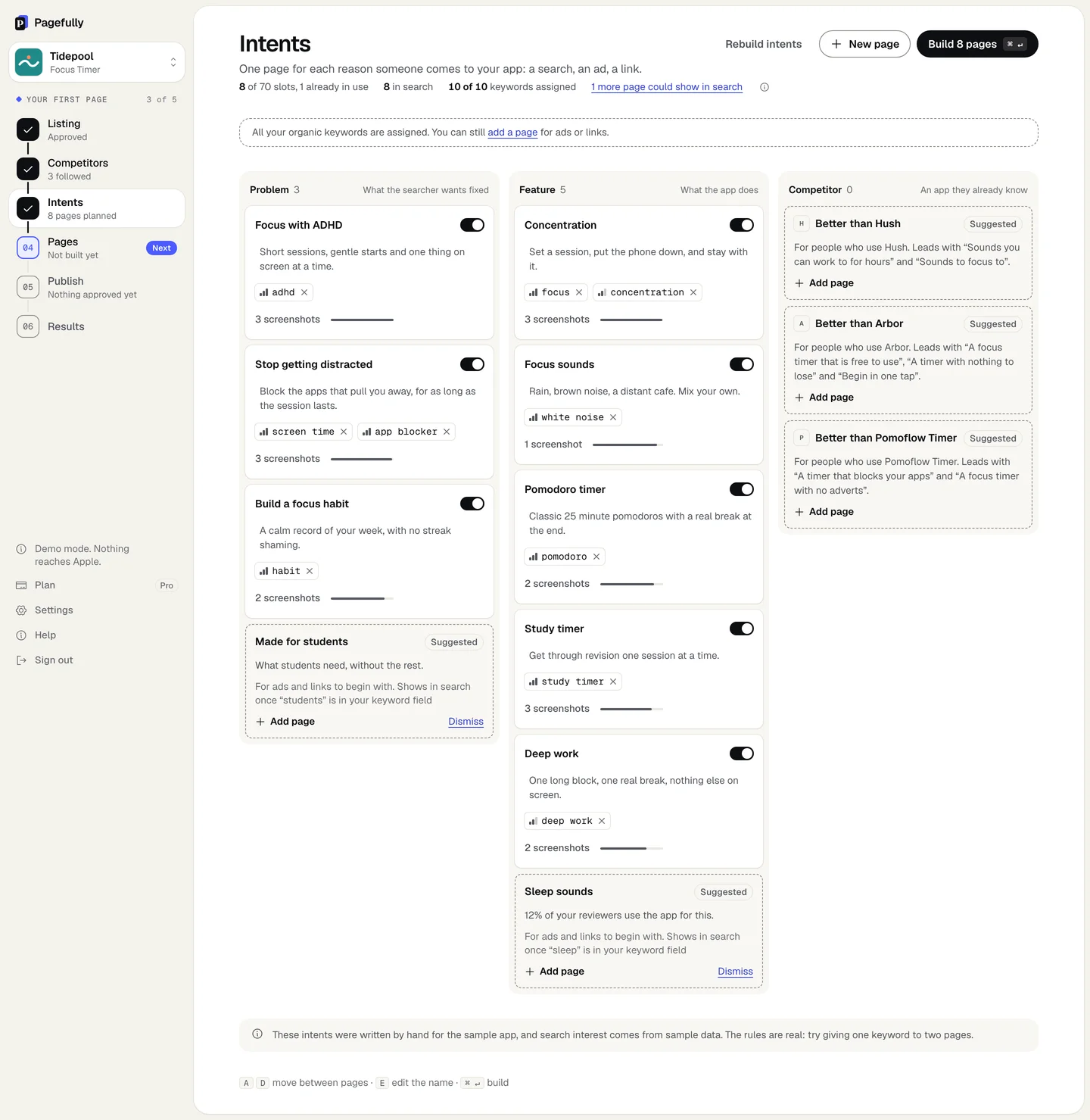 The Intents board: Rebuild intents, New page and Build 8 pages at the top, the counts 8 of 70 slots and 10 of 10 keywords assigned, and three columns Problem, Feature and Competitor with page cards carrying keyword chips and 3 screenshots meters