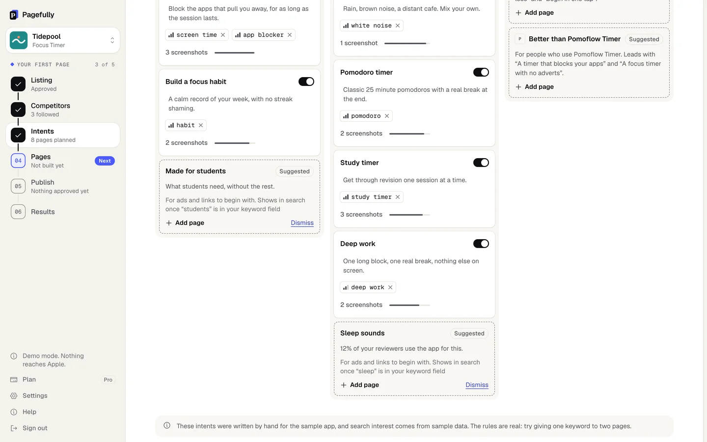 Suggested cards on the Intents board: Made for students and Sleep sounds marked Suggested with the reason 12% of your reviewers use the app for this, each with Add page and Dismiss; the Competitor column offers Better than Hush, Arbor and Pomoflow Timer