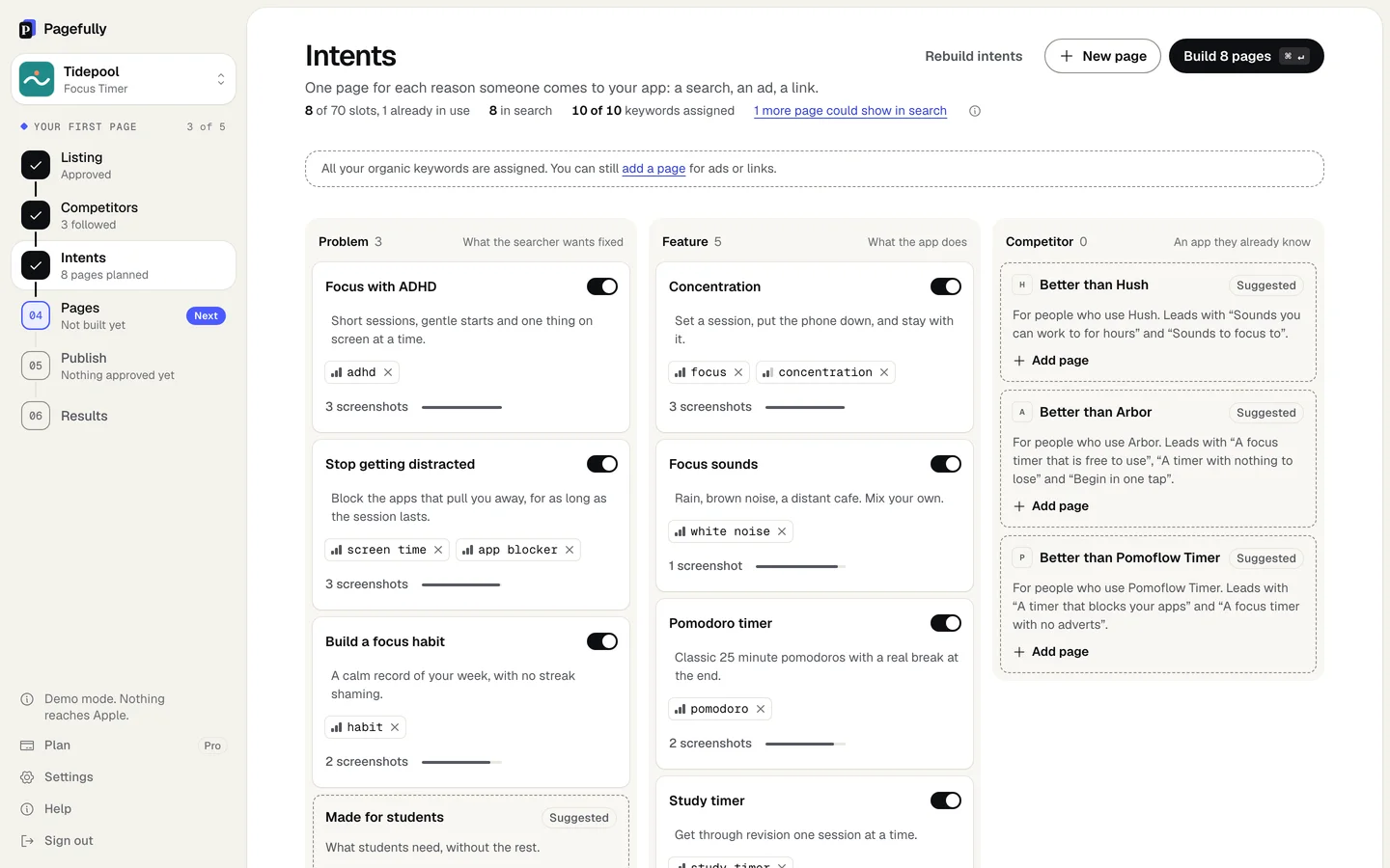 The Intents board with the columns Problem, Feature and Competitor, each page as a card with its keywords, and the header counts of slots and keywords assigned