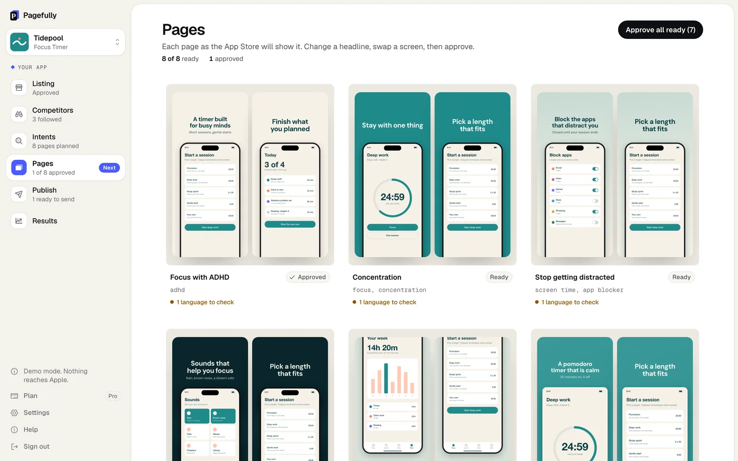 The sidebar with the app card at the top, the steps Listing, Competitors, Intents, Pages, Publish and Results, and Plan, Settings, Help and Sign out at the foot