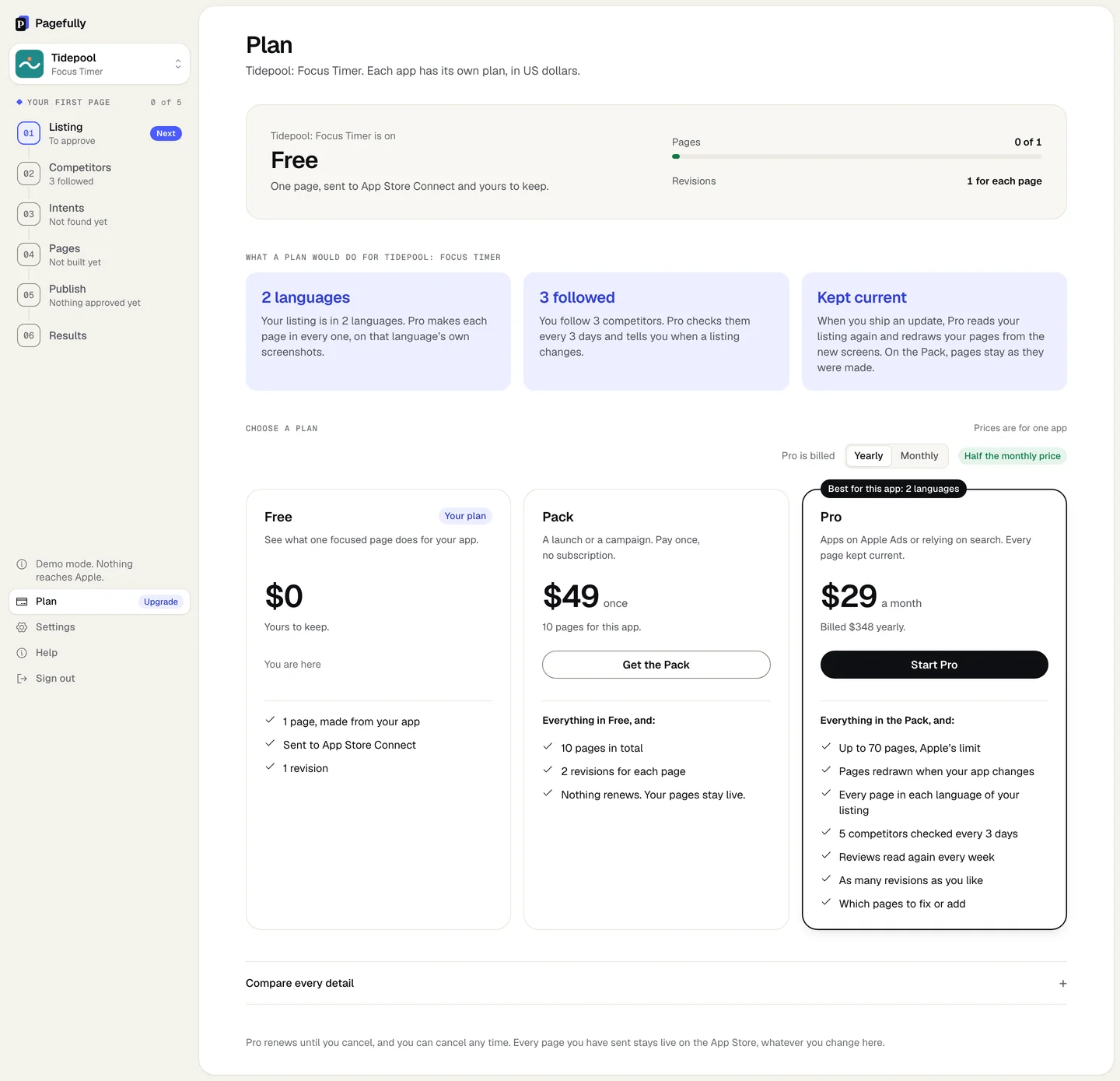 The Plan screen for an app on Free: Pages 0 of 1, Revisions 1 for each page, What a plan would do, the Yearly and Monthly choice, and the three cards Free, Pack with Get the Pack, and Pro with Start Pro