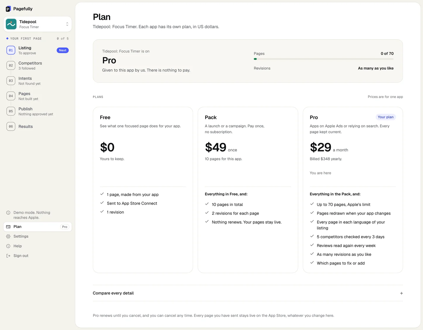 The Plan screen on Pro: the app is on Pro, Pages 0 of 70, Revisions As many as you like, the Pro card marked Your plan, and the foot note that Pro renews until you cancel and every page you have sent stays live