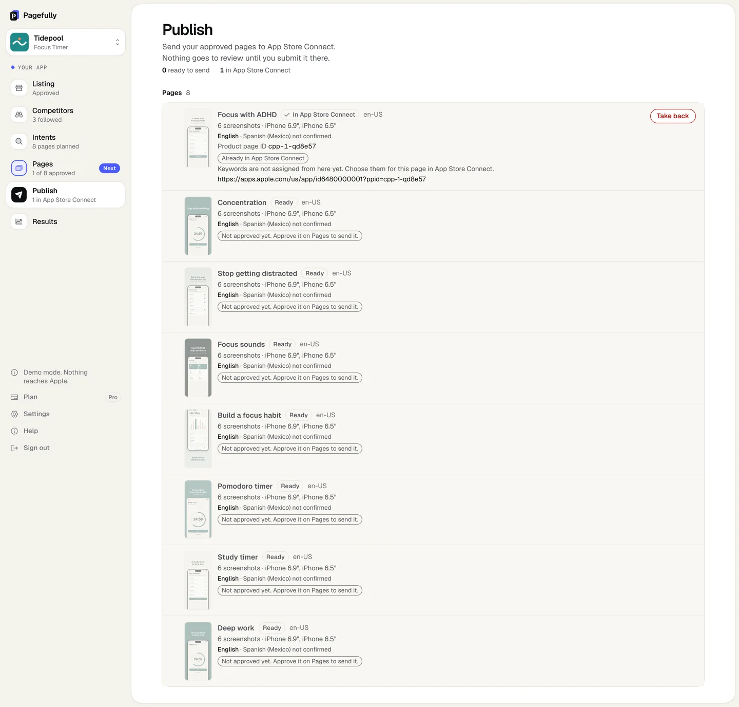 Publish after sending: 0 ready to send, 1 in App Store Connect, the pill In App Store Connect, Product page ID cpp-1-qd8e57, the note Keywords are not assigned from here yet, a link to the page in App Store Connect, and the Take back button