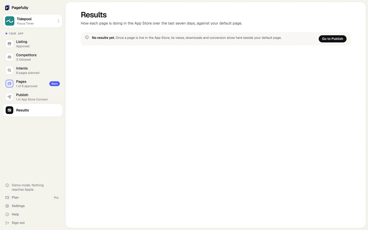 The Results screen with the notice No results yet, its sentence about a page going live, and the button Go to Publish